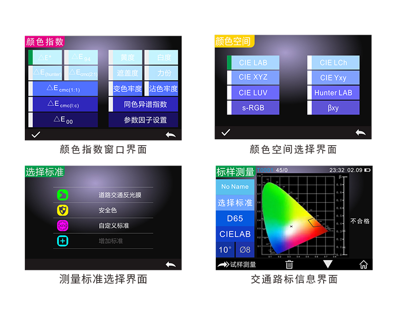 豐富的測量色度指標(biāo)