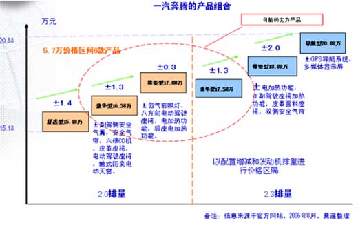 中國硬質合金產(chǎn)量,進出口,競爭分析,高端產(chǎn)品國產(chǎn)化是主要.